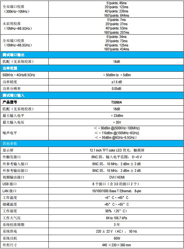 T5260A矢量網(wǎng)絡分析儀(圖2)