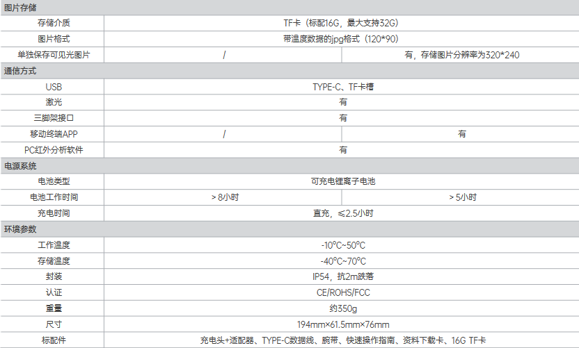 T120V入門級(jí)紅外熱像儀(圖2)