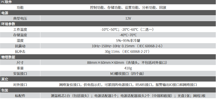 IPT384電動(dòng)對焦網(wǎng)絡(luò)型測溫?zé)嵯駜x(圖2)