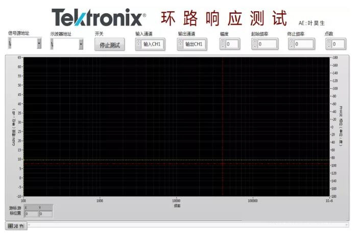 電源環(huán)路響應測試方案(圖4)