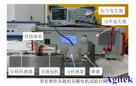 功率放大器在音圈電機(jī)直驅(qū)水液壓閥的研制與動態(tài)特性研究中的應(yīng)用(圖2)