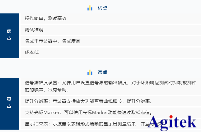 R&S示波器在電源控制環(huán)路響應(yīng)測(cè)量的應(yīng)用方案(圖5)