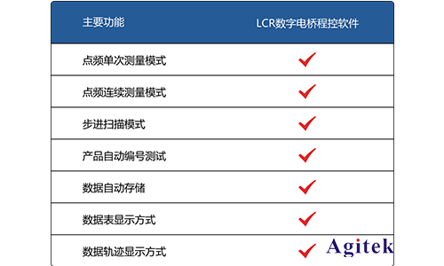 Agitek 清涼儀夏再度來襲，加量不加價！(圖4)