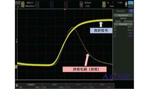 如何設(shè)置用示波器存儲的波形有毛刺去除毛刺？(圖1)