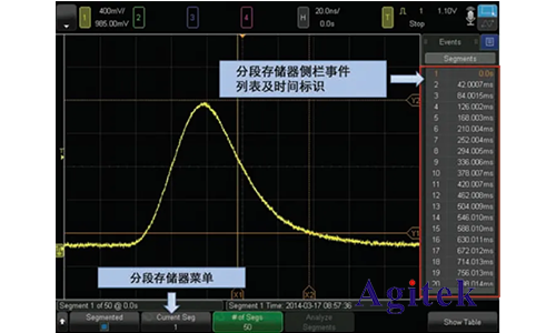 是德示波器怎樣使用才能發(fā)現(xiàn)毛刺？(圖6)