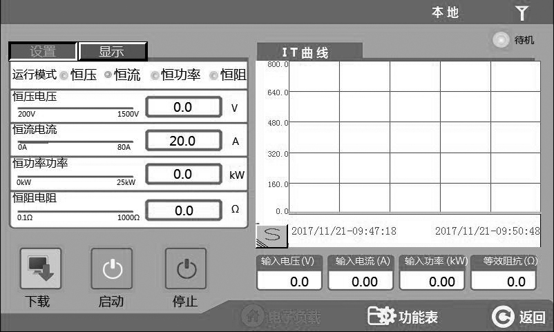 費(fèi)思FT8200系列直流回饋式電子負(fù)載(圖4)