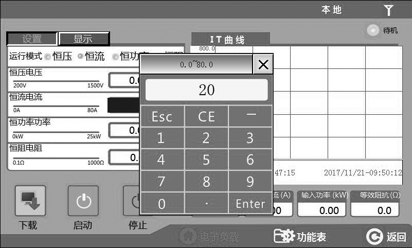 費(fèi)思FT8200系列直流回饋式電子負(fù)載(圖3)