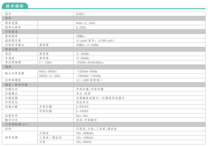 SG821射頻信號(hào)發(fā)生器(圖1)