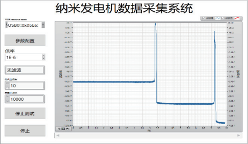 吉時(shí)利6514在納米發(fā)電機(jī)測試中的應(yīng)用(圖5)
