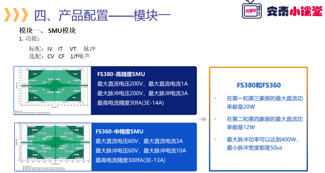 安泰測(cè)試2024年2月企業(yè)月報(bào)(圖2)