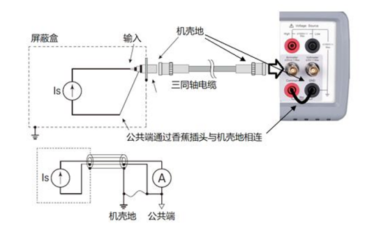 同惠TH2690在納米摩擦放電的應用(圖5)