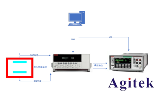 AT-EM-K納米發(fā)電機程控軟件的介紹(圖1)