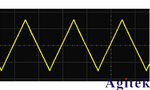 什么是示波器？示波器信號(hào)的基本原理(圖5)