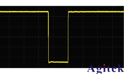 什么是示波器？示波器信號(hào)的基本原理(圖7)