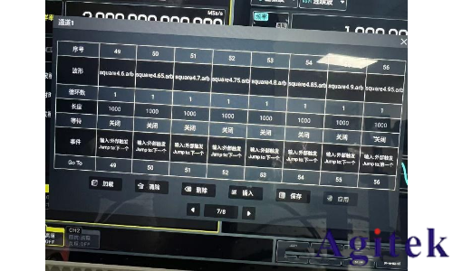 普源DG5000Pro信號發(fā)生器在光電調制系統(tǒng)中的高效應用(圖1)