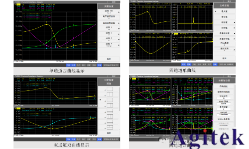 同惠TH2851賦能航空航天領(lǐng)域?qū)щ娀h(huán)高效運(yùn)行(圖4)