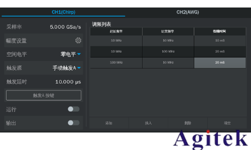 鼎陽科技SDG8000A系列任意波形發(fā)生器助力復(fù)雜場景信號(hào)測試(圖6)