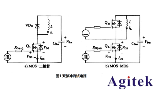  RIGOL功率半導(dǎo)體動(dòng)態(tài)性能測(cè)試解決方案(圖2)