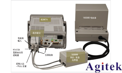 Keysight B2985A 和 B2987A 靜電計(jì)/高阻表電阻率測試指南