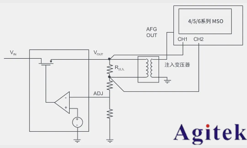 泰克4系列B MSO示波器在電源測量與分析中的應(yīng)用