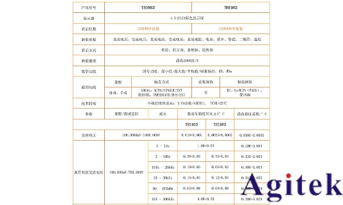 同惠TH1963 六位半高精度臺(tái)式數(shù)字多用表(圖5)