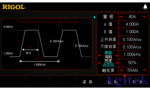 普源DL3000電子負載電源動態(tài)響應測量(圖2)