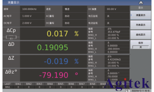 同惠TH2840A 精密LCR數(shù)字電橋(圖2)
