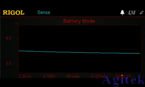 普源DL3000 可編程電子負(fù)載電池放電測試應(yīng)用指南(圖4)