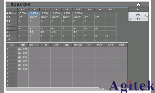 同惠TH2840X系列重新定義網(wǎng)絡(luò)變壓器測試效率標(biāo)桿(圖3)