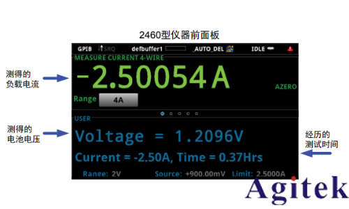 吉時利2450或2460數(shù)字源表可充電電池的充電/放電電池循環(huán)(圖7)
