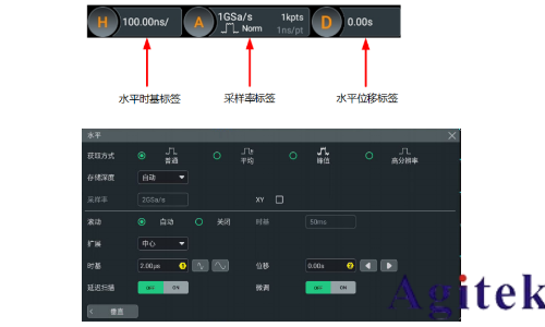 普源示波器MHO/DHO5000設(shè)置水平系統(tǒng)指南 (圖1)