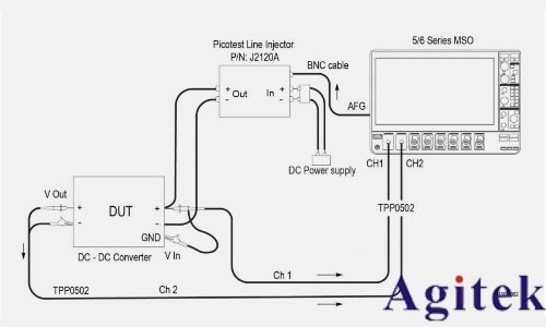 運用泰克示波器4系列B MSO進行磁性分析和電頻率響應(yīng)分析(圖7)