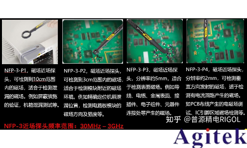 頻譜分析儀是干什么用的？(圖7)