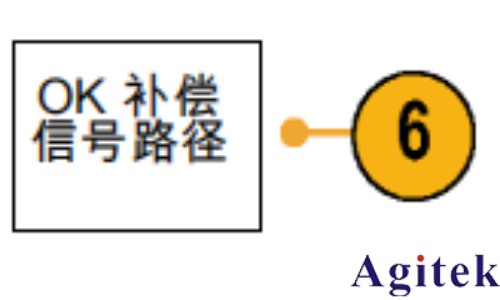 泰克MSO2000B系列示波器信號(hào)路徑補(bǔ)償與升級(jí)固件使用手冊(cè)(圖5)
