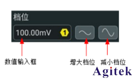 普源示波器DHO1000調(diào)整垂直檔位(圖2)