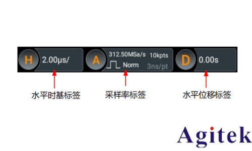 普源示波器DHO800如何設(shè)置水平系統(tǒng)
