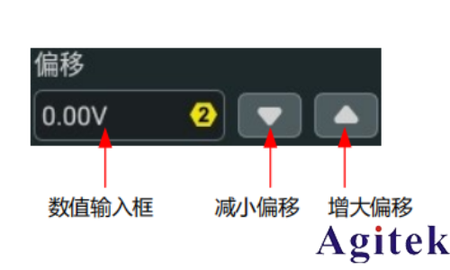 普源示波器DHO800如何設(shè)置垂直系統(tǒng)