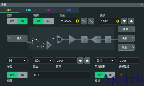 普源示波器DHO800如何設(shè)置垂直系統(tǒng)(圖1)