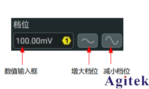 普源示波器DHO800如何設(shè)置垂直系統(tǒng)(圖6)