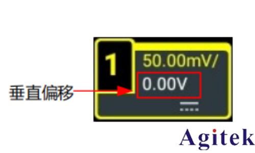 普源示波器DHO800如何設(shè)置垂直系統(tǒng)(圖7)