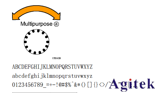 泰克示波器MSO4000系列 數(shù)字熒光示波器采集信號(圖7)