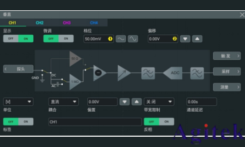 普源示波器DHO1000設(shè)置垂直系統(tǒng)(圖1)