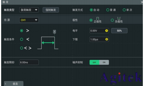普源示波器DHO800脈寬觸發(fā)與邊沿觸發(fā)(圖4)