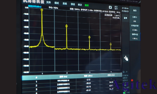 海得頻譜自動(dòng)諧波測(cè)試方案(圖8)