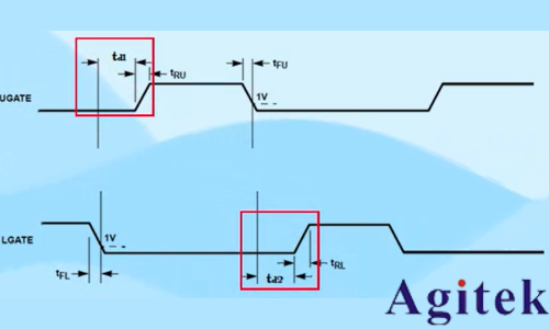 羅德與施瓦茨示波器A-B-R觸發(fā)在開(kāi)關(guān)電源死區(qū)時(shí)間測(cè)試中的應(yīng)用(圖4)
