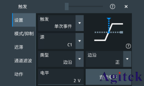 羅德與施瓦茨示波器A-B-R觸發(fā)在開(kāi)關(guān)電源死區(qū)時(shí)間測(cè)試中的應(yīng)用(圖5)