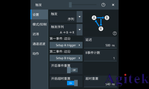羅德與施瓦茨示波器A-B-R觸發(fā)在開(kāi)關(guān)電源死區(qū)時(shí)間測(cè)試中的應(yīng)用(圖9)