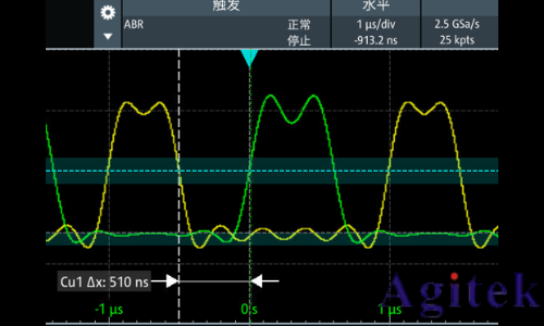 羅德與施瓦茨示波器A-B-R觸發(fā)在開(kāi)關(guān)電源死區(qū)時(shí)間測(cè)試中的應(yīng)用(圖12)