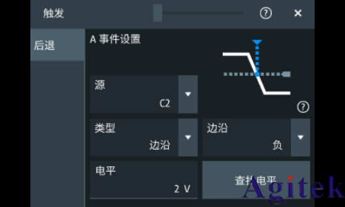 羅德與施瓦茨示波器A-B-R觸發(fā)在開(kāi)關(guān)電源死區(qū)時(shí)間測(cè)試中的應(yīng)用(圖14)