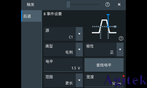 羅德與施瓦茨示波器A-B-R觸發(fā)在開(kāi)關(guān)電源死區(qū)時(shí)間測(cè)試中的應(yīng)用(圖15)